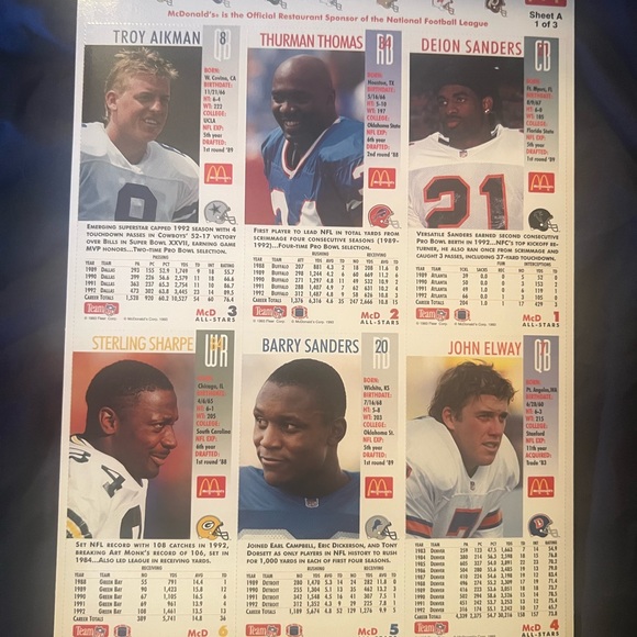 1993 McDonalds NFL GameDay Collector Cards uncut sheet - Picture 2 of 2